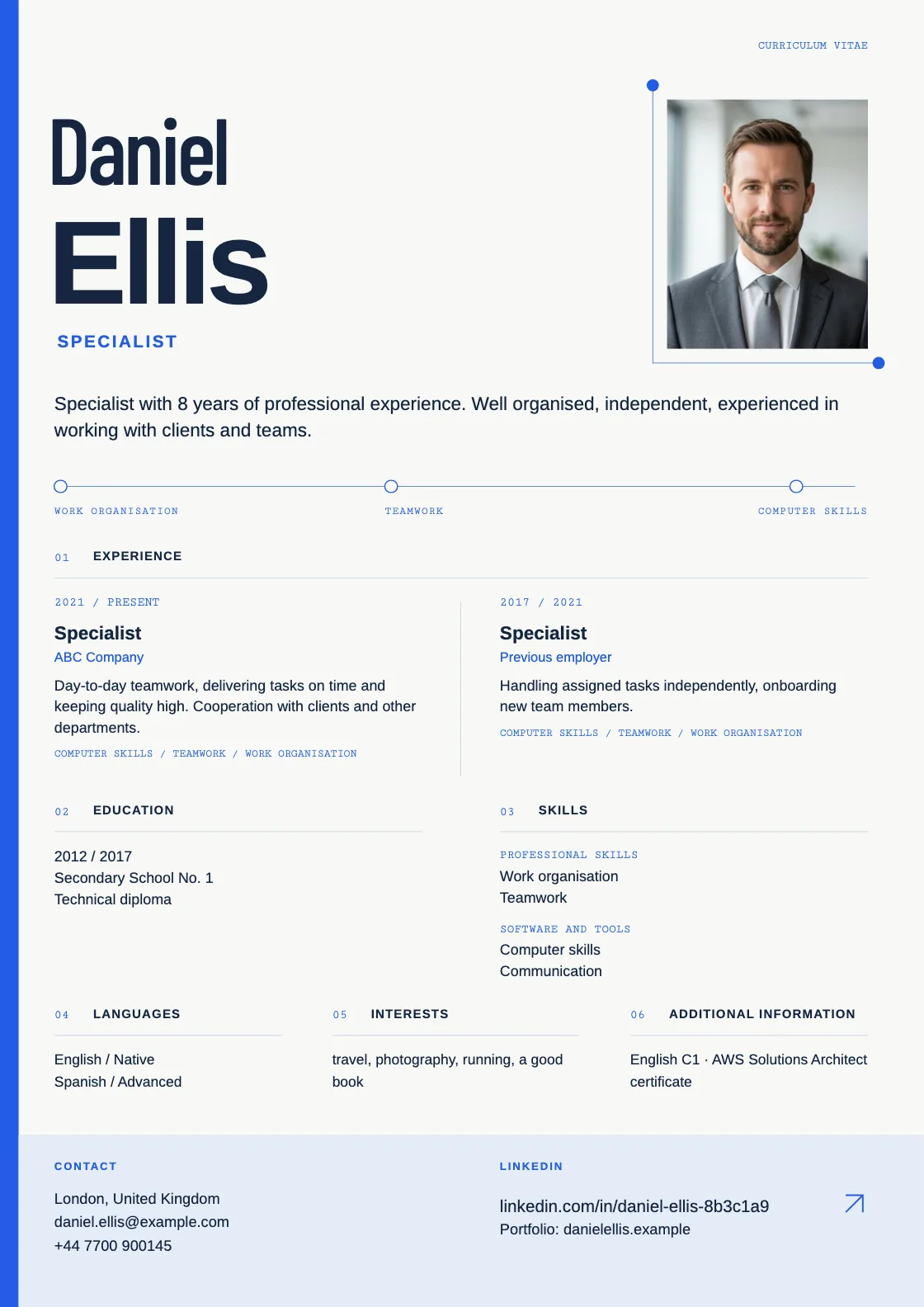 Interaction CV template, preview of the finished document