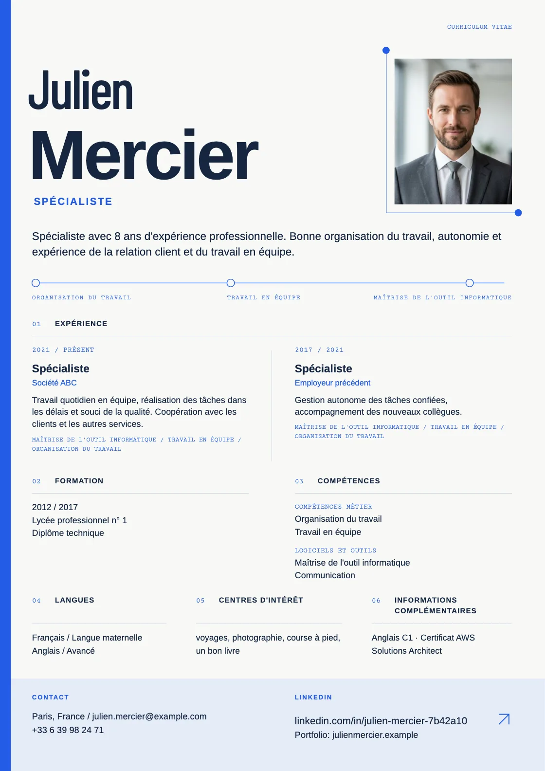 Modèle de CV Interaction, aperçu du document fini