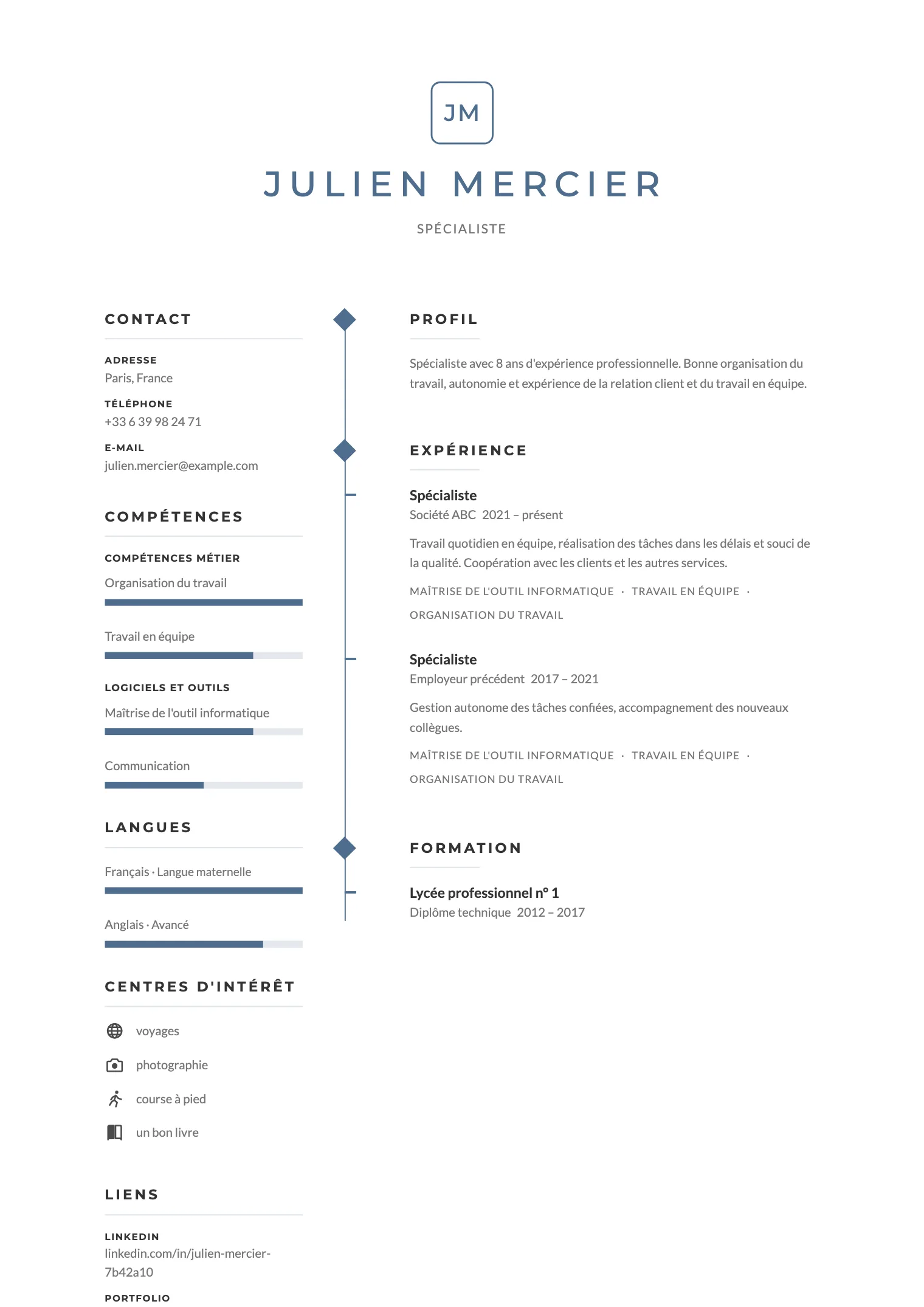 Modèle de CV Monogram, aperçu du document fini
