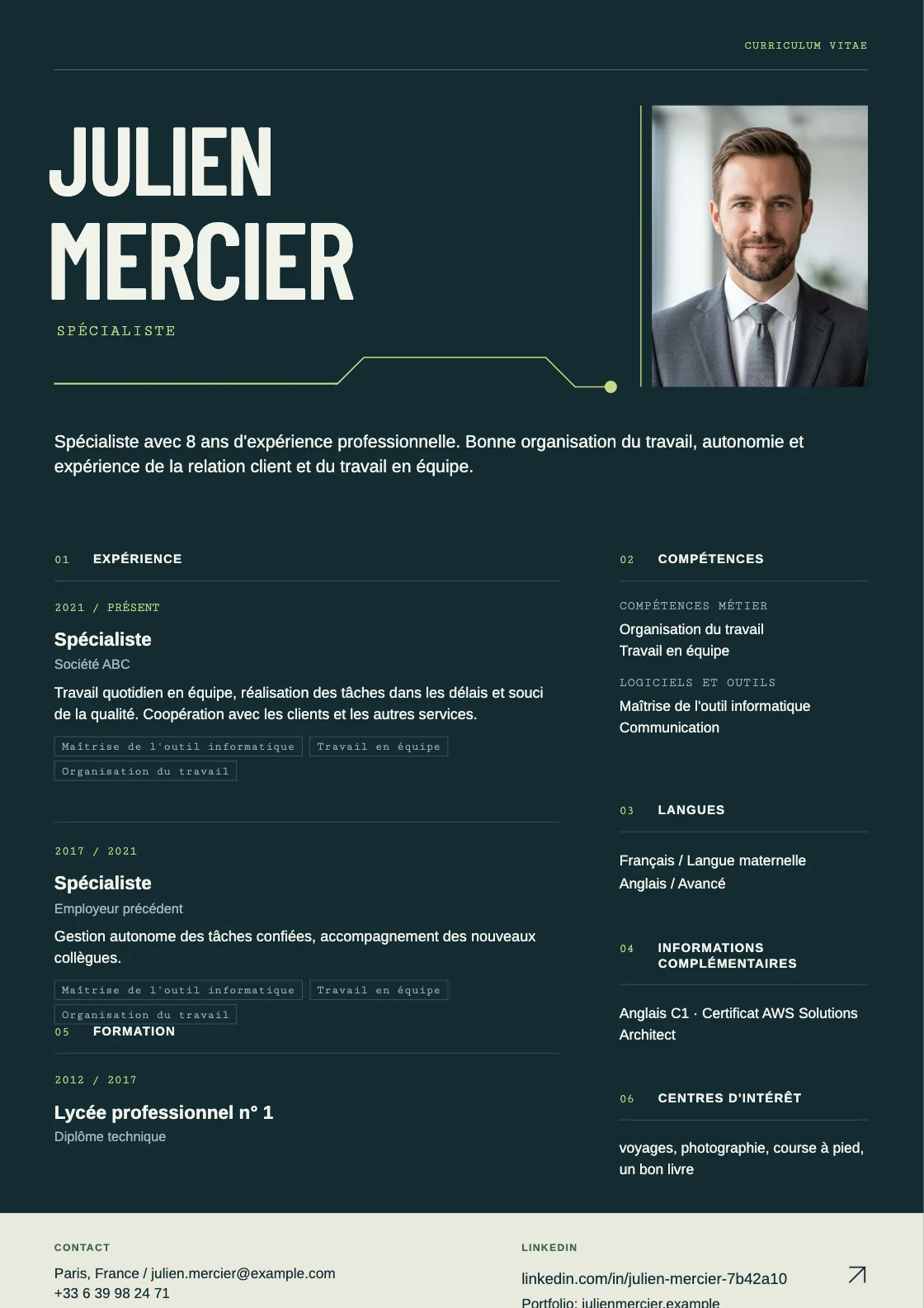 Modèle de CV Signal, aperçu du document fini