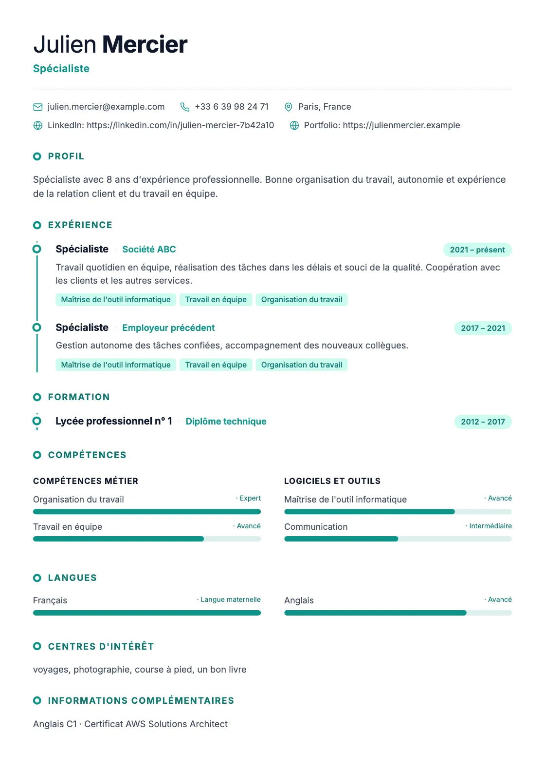 Modèle de CV Timeline, aperçu du document fini